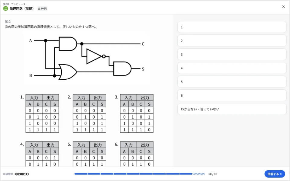 オリジナル予想問題