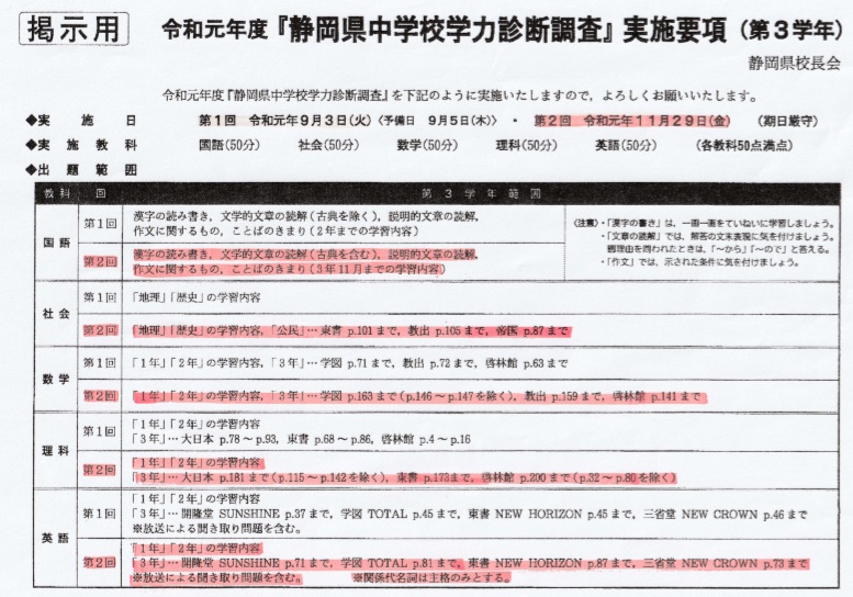 令和元年 第２回静岡県学力診断調査 学調 対策 中３生 公式 マンツーマン指導のｋａｔｅｋｙｏ学院 静岡県家庭教師協会